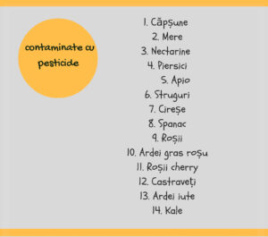 contaminate