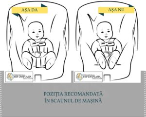 Pozitie recomandată în scaun de mașină